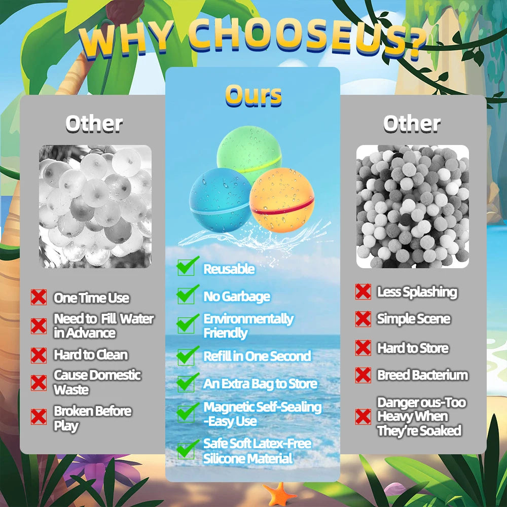 Reusable Water Balloons